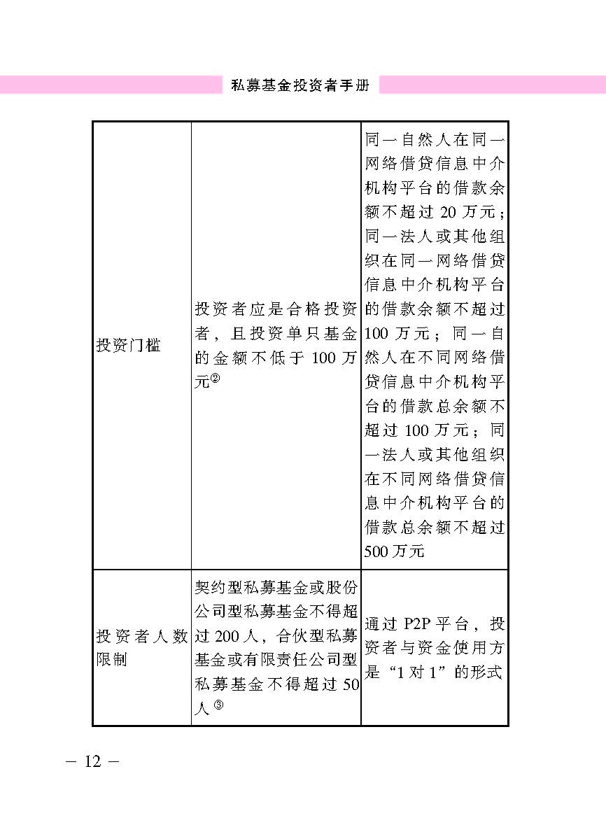 20170516105916000