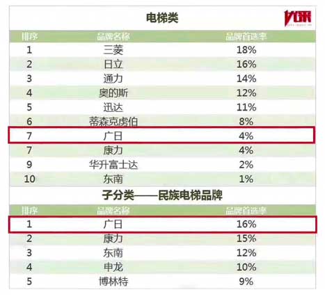 qyh球友会官网-相信品牌力量