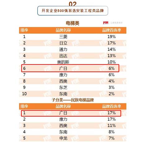 qyh球友会官网-相信品牌力量