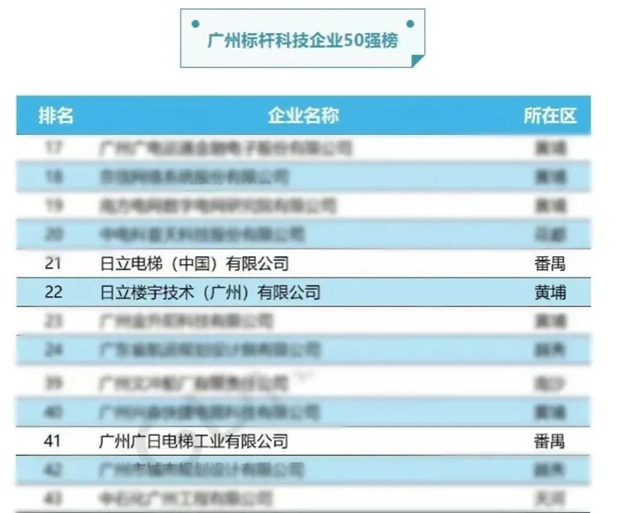 qyh球友会官网-相信品牌力量