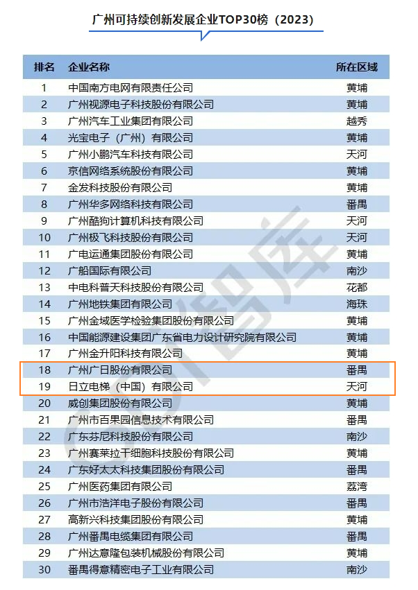 qyh球友会官网-相信品牌力量