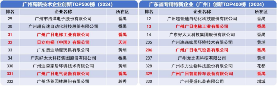 qyh球友会官网-相信品牌力量