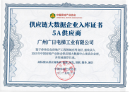qyh球友会官网-相信品牌力量