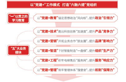 qyh球友会官网-相信品牌力量