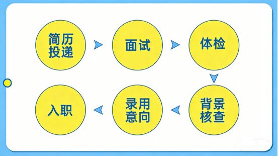 qyh球友会官网-相信品牌力量