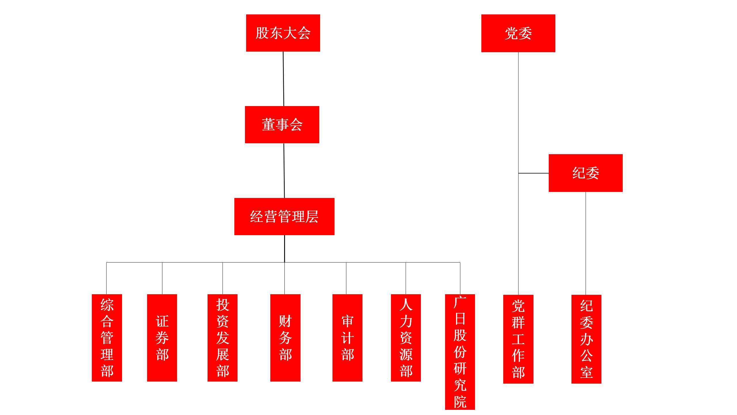 qyh球友会官网-相信品牌力量