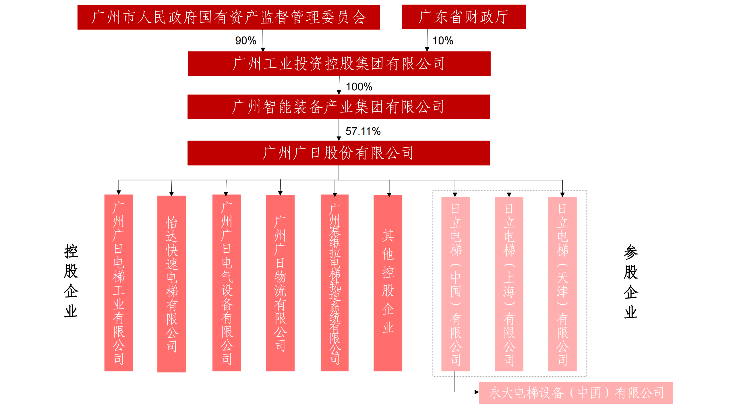 qyh球友会官网-相信品牌力量